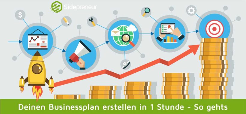 Deinen Businessplan in 1 Stunde erstellen